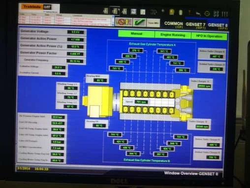 Fabrikasi generator control panel